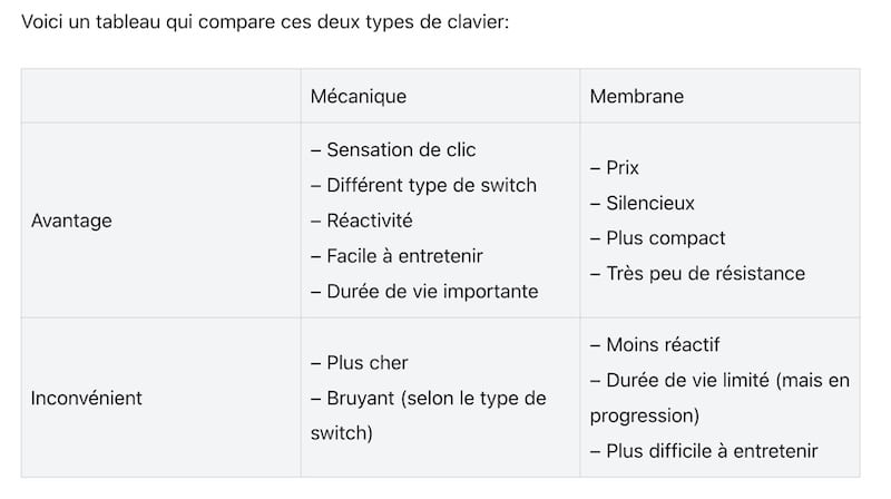 Tableau Comparatif clavier mecanique vs membrane