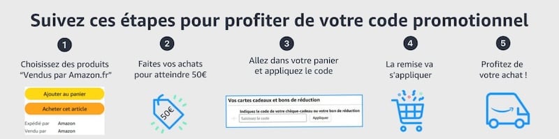 comment fonctionne le code promo amazon